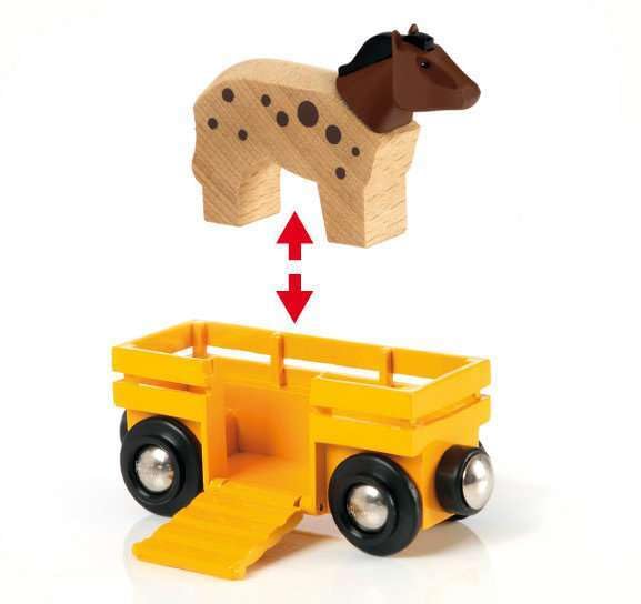 Brio World 33404 - Farm Train | 5-Piece Wooden Toy Train Set For Kids | Ideal For Ages 3 & Up | Certified Sustainable Materials