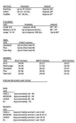 Forum Novelties Child Size Animal Costume Set  Monkey Hood and Nose Mask