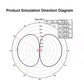 Foxeer Lollipop 4 5.8G 2.6DBi Omni FPV Antenna RHCP SMA for 250 4-5 inch Carbon Fiber Racing Quad Quadcopter Drone FPV Transmitt