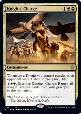 Magic: The Gathering - Knights ' Charge - Brawl Deck Exclusive - Throne Of Eldraine