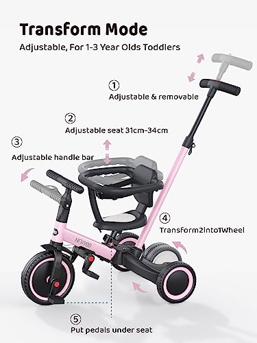 newyoo Tricycle for Toddlers 1-3, Christmas and Birthday Gift for Boy and Girl, Toddler Bike, 5 in 1 Kids Trike with Parent Pus