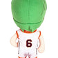 Ge Animation Ge-52795 Kuroko'S Basketball 9' Shintaro Midorima Stuffed Plush, Multicolor