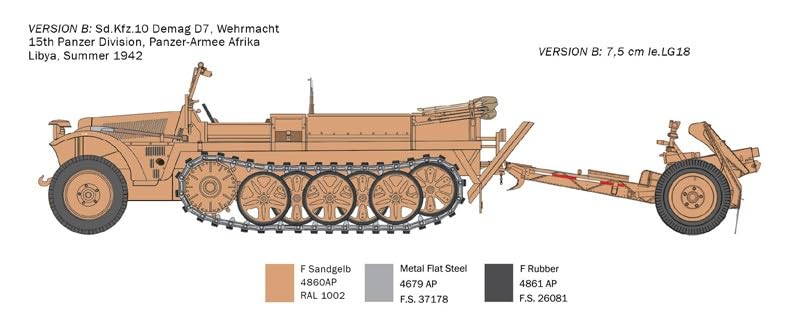 Italeri 6595 SD.Kfz. 10 DEMAG D7 with 7.5 cm Le. IG 18 and Crew, Scale 1:35, Model Kit, Plastic Model to Assemble, Modeling, IT6