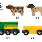 Brio World 33404 - Farm Train | 5-Piece Wooden Toy Train Set For Kids | Ideal For Ages 3 & Up | Certified Sustainable Materials