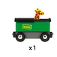 Brio World - 33722 Safari Train | Interactive Toy Train Set For Kids Age 3 And Up | Environmentally Conscious | Engine And Animal Wagons Included