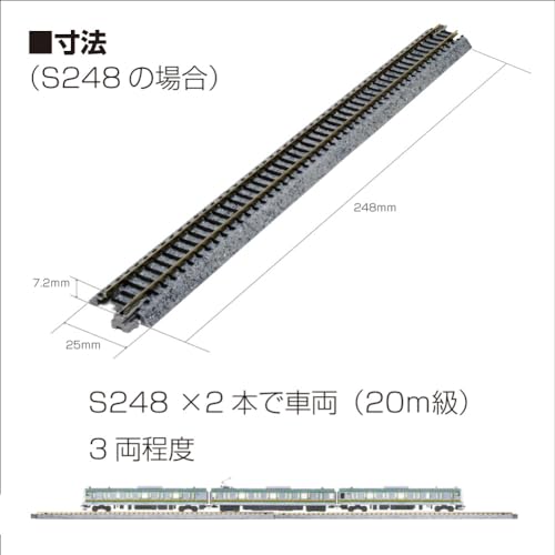 Kato USA Model Train Products Unitrack, 249mm (9 3/4'') Radius 45-Degree Curve Track (4-Piece)