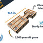 We Games Royal Game Of Ur, Ancient Strategy Board Games For Adults, Solid Wood And Beautifully Designed Board With Storage Drawers, Travel Games For Adults, Table Games For 2