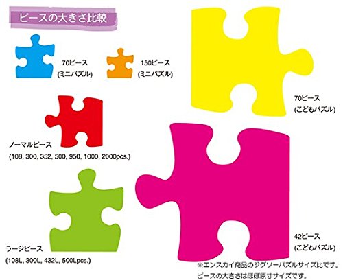 Ensky 950-13 950 Piece Jigsaw Puzzle One Piece Chronicles Iii (13.4 X 40.2 Inches (34 X 102 Cm)