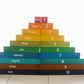 Qtoys Australia Montessori Counting Rods