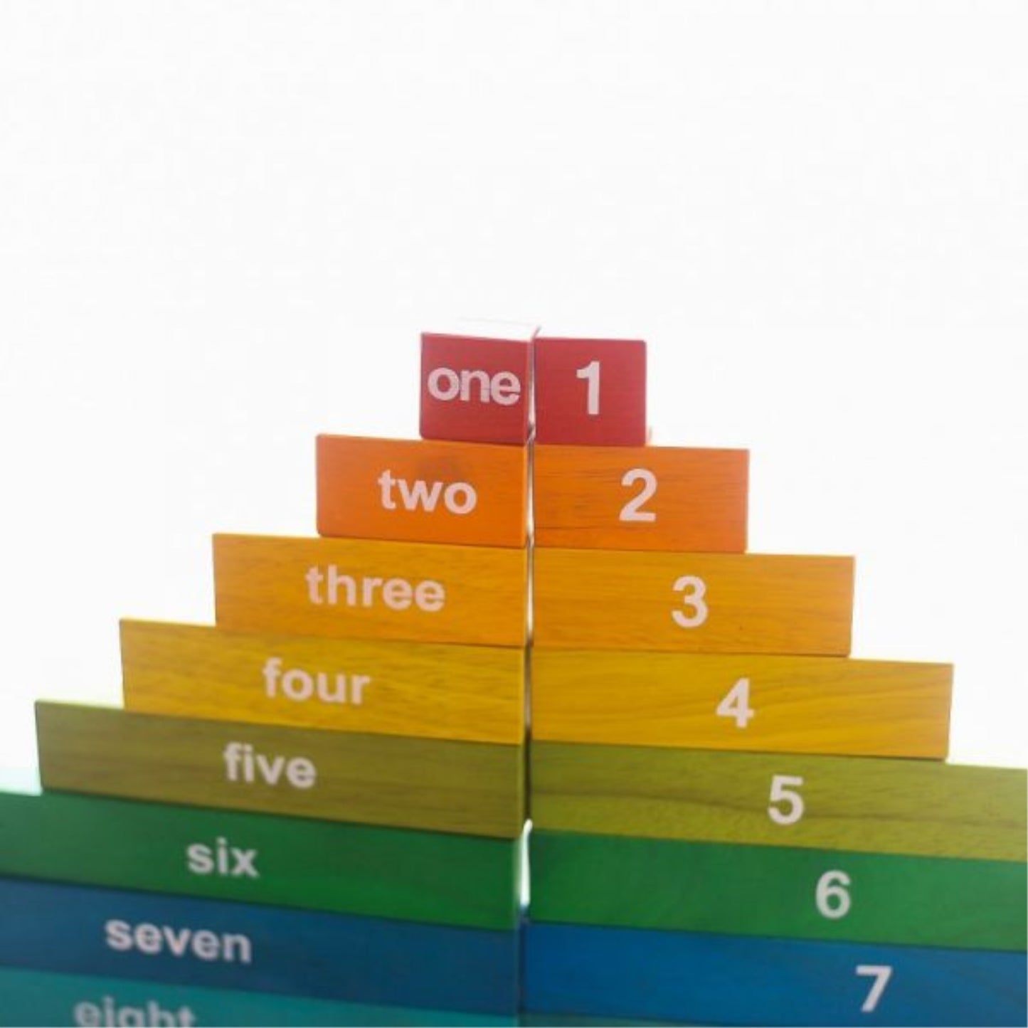 Qtoys Australia Montessori Counting Rods