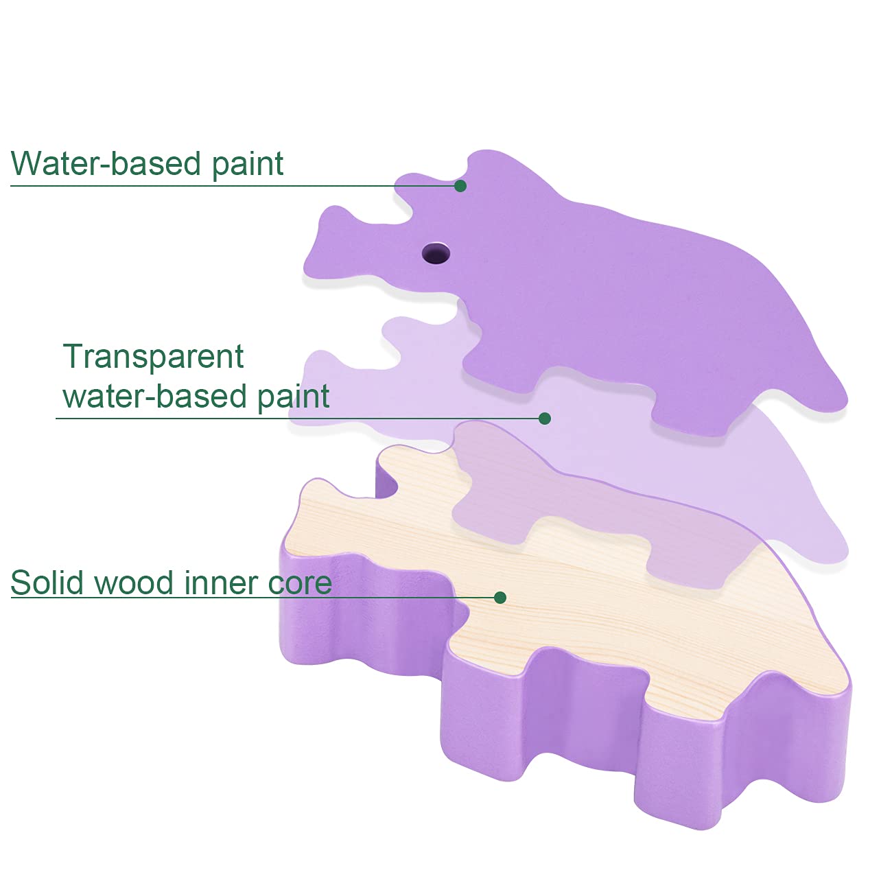 HahaGift Dinosaur Toys for Kids 3-5 Year Old Boys Gifts, Wooden Stacking Toddler Toys for 2 3 4 5 6 Year Old Boys Toys, Montesso