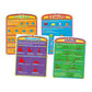 Introductory Geometry Poster Set