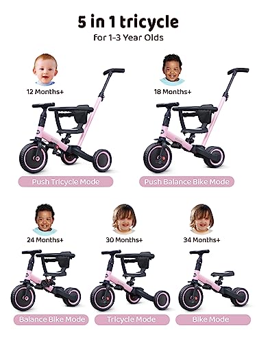 newyoo Tricycle for Toddlers 1-3, Christmas and Birthday Gift for Boy and Girl, Toddler Bike, 5 in 1 Kids Trike with Parent Pus