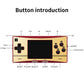 Haihuang Rg300X Handled Game Console, Portable Game Console With 64G Tf Card Pre-Installed 5171 Classic Games, Retro Game Console With 3.0 Inch Ips Screen