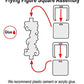 Litko Flying Figure Stands | Levitating Character | Adventure Games | Compatioble With Dnd | 2 Pack | 25Mm | (Square)