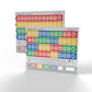 Gamewright Qwixx Mixx - Genuine Enhanced Game Play Add-On Replacement Scorecards For Qwixx - A Fast Family Dice Game