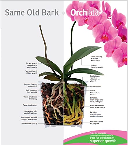 Absolute Unlimited Orchiata Orchid Bark - 100% Pure New Zealand Pinus Radiata, 3/8” to 1/2” Size for Aeration and Longevity