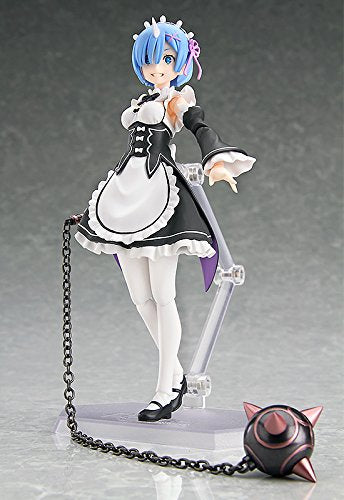 Max Factory Re Zero Starting Life in Another World Rem Figma Figure for 180 months to 1188 months