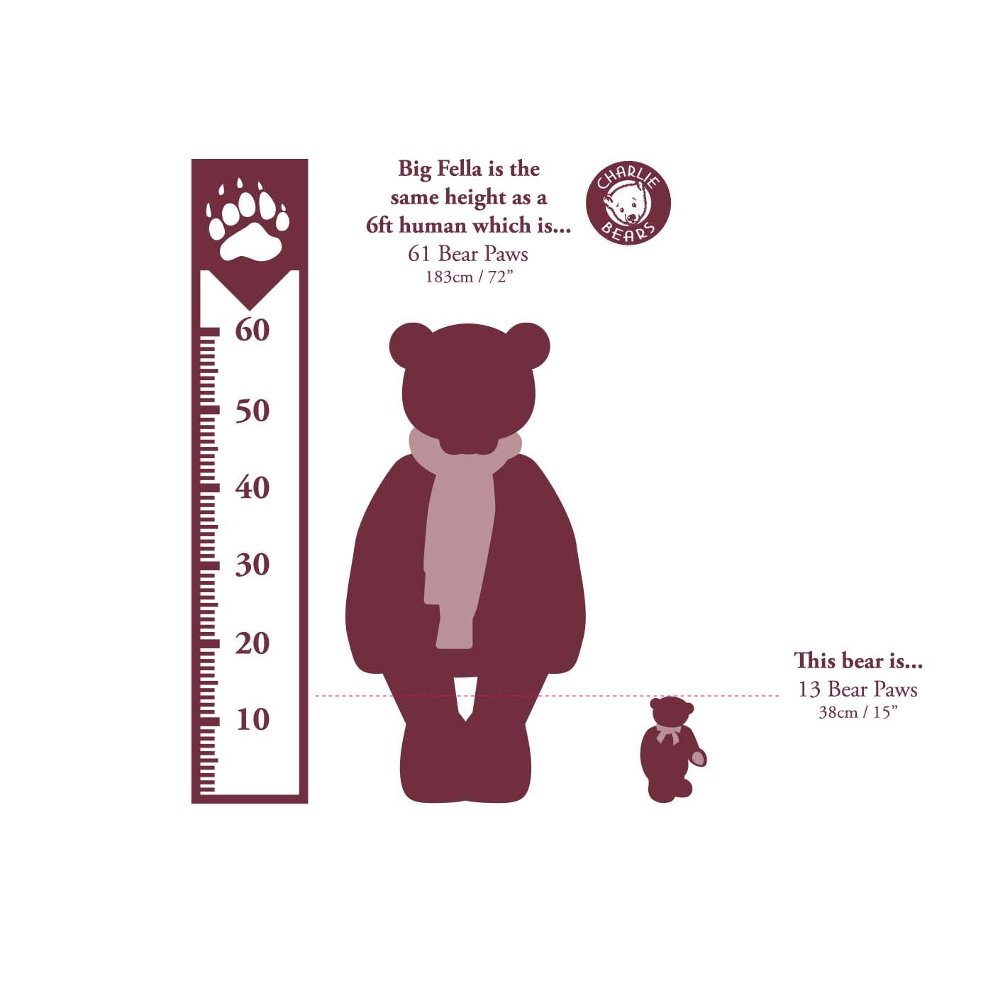 Charlie Bears 2023 | Destiny Collectable Teddy Bear Plush Handmade Soft