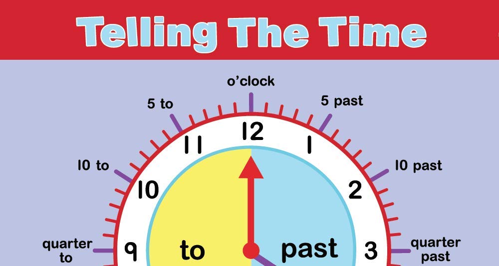 Little Wigwam Telling The Time Placemat