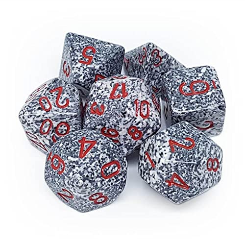 7-Setcubesp Granite