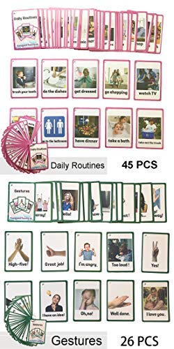 Daily Routines Gestures English Flash Cards Baby Card Learning Toys For Children Pocket Card Pre-Kindergarten Kids Gifts