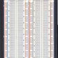 Elenco Breadboard With 1660 Tie Points
