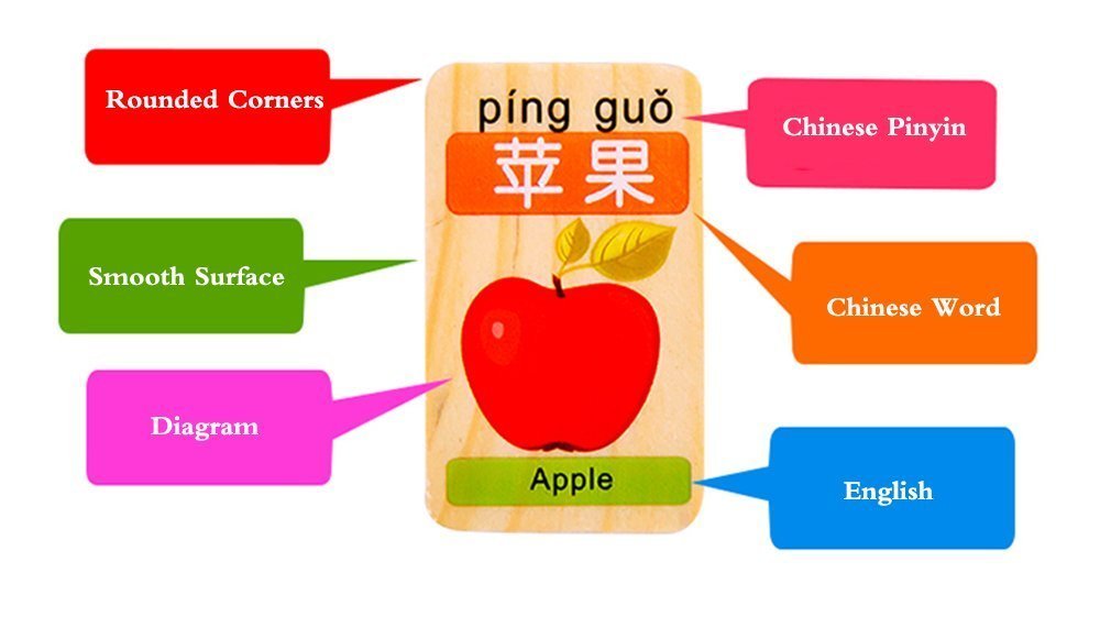 Guaishou New Chinese English Language Learning Wooden Blocks Domino Children'S Educational Product Wooden Toys Recognize/Identify Fruits And Animals 100Pcs