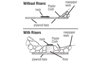 Woodland Scenics Riser, 4'' (2) Woost1409