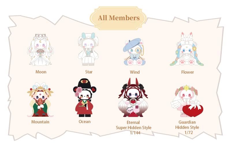 LUCKY EMMA Studio Emma Secret Forest Coffee Shop Series Blind Bag 8PCS Random Collection Mystery Toys Cute Blind Box Figures for Birthday Gifts