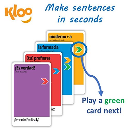 Kloo'S Learn To Speak Spanish Language Card Games - Place & Travel - Pack 2 (Double Decks)