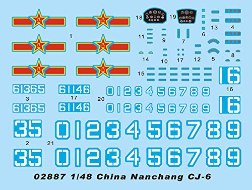 Trumpeter China Nanchang Cj-6 Model Building Kit
