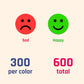 TownStix 600 Pack Happy/Sad Smile Face Behavior Stickers - Red/Green, Paper, Model 2