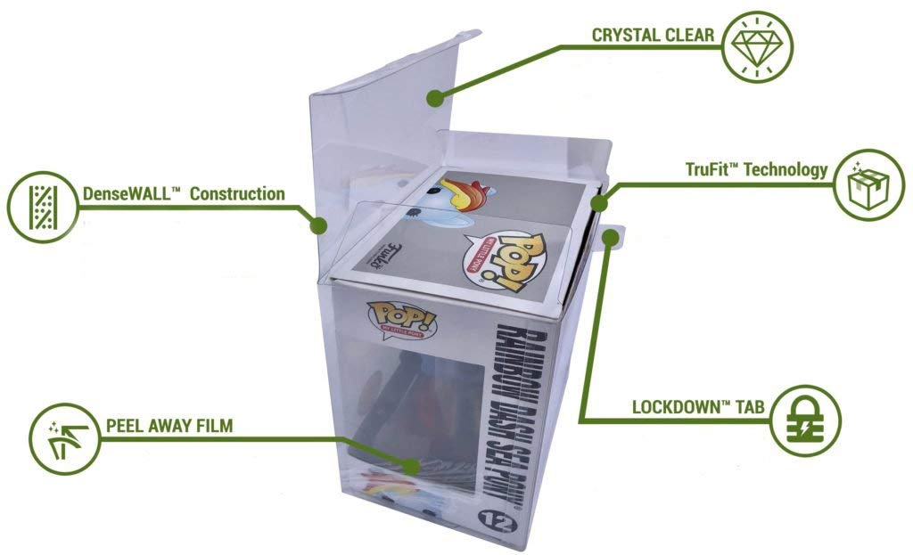 POP Optimus Prime 22 Retro Toys Transformers Vinyl Figure (Bundled with EcoTek Protector to Protect Display Box)