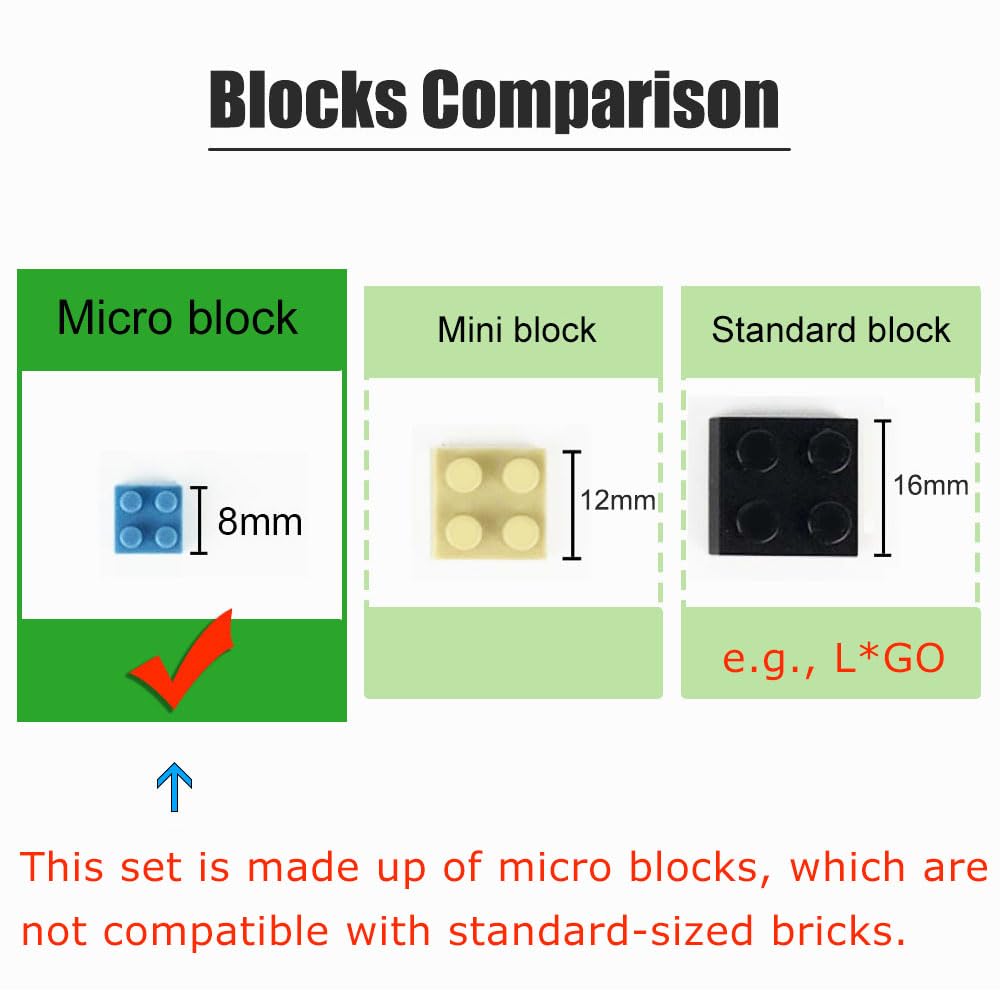 TzFioy Italy Rome Colosseum Micro Brick Building Set (5594 Pieces) - Landmark Model Educational Toy Gift for Kids and Adults