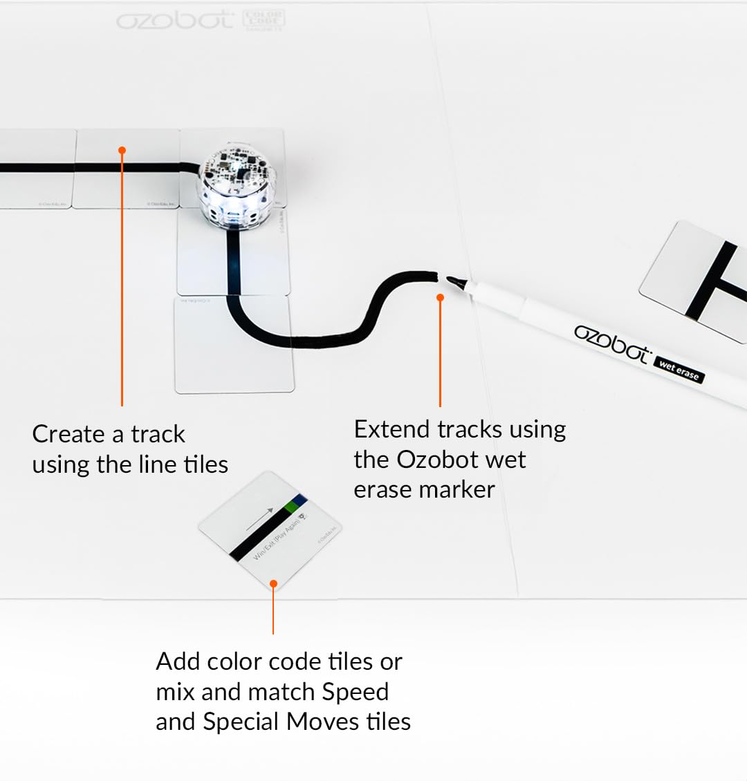 Ozobot Color Code Magnets Special Moves Kit:Interactive Coding Learning Tool For Kids Ages 3+,Enhances Logic & Problem-Solving S