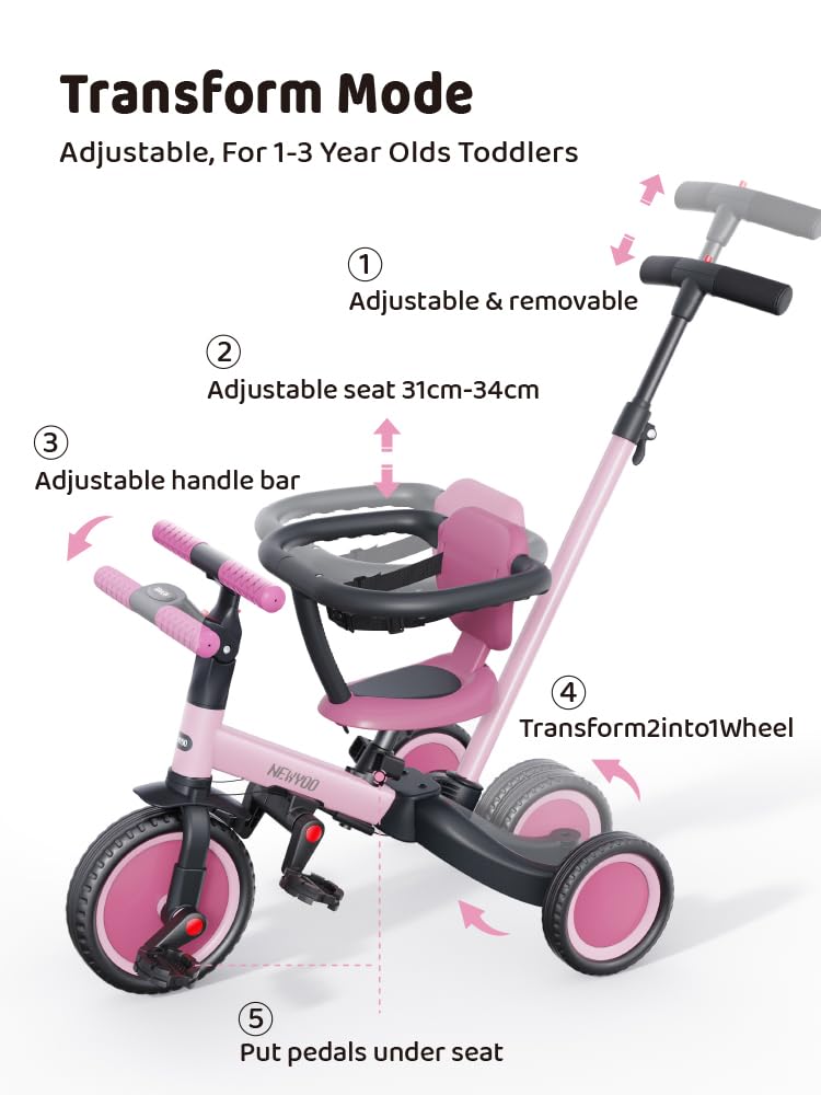 Newyoo Tricycle For Toddlers 1-3, Toddler Bike, 5 In 1 Trike With Push Handle, Christmas And Birthday Gift And Toy For Girls, Co