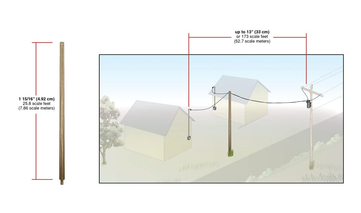 Woodland Scenics Us2252 N Transformer Connect Set