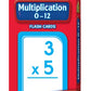 MULTIPLICATION 012 FLASH CARDS