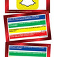 The Logo Game - The Game Of Things You Know And Love! - Fun Party Game - Ages 12+ - 2-6 Players