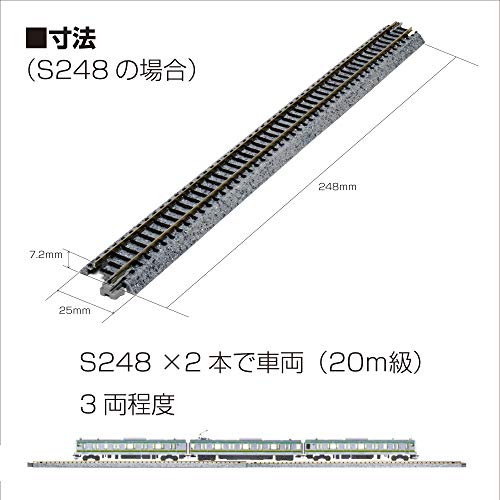 Kato USA Model Train Products V15 UNITRACK Japanese Packaging Version Double Track Set for Station