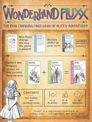 Wonderland Fluxx Card Game - Topsy-Turvy Wonderland Adventure
