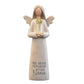 Cwi Gifts Blossom Bucket Angel Figurine You Never Outgrow Your Nana Guardian Angel Sentimental Gift 11730