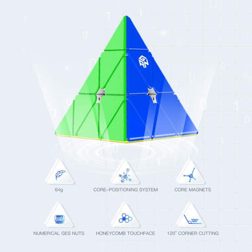 Gan Pyraminx 36 Magnets, Speed Magnetic Pyramid Puzzle Stickerless Triangle Cube (Standard)