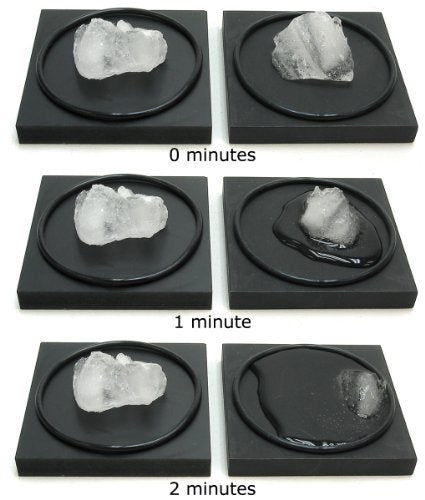 Amazing Ice Melting Blocks