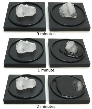 Amazing Ice Melting Blocks