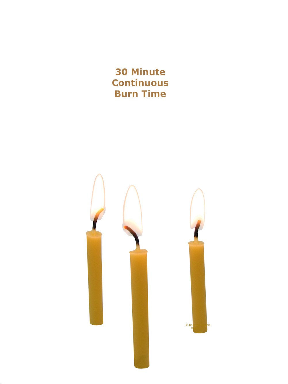 Beeswax Candle Works, 5-Inch Birthday Candles (Pack of 24) 100% USA Beeswax