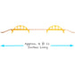 ORBRIUM Super Long Double Span Arch Bridge Almost 5 Ft Long for Wooden Railway Wood Train Tracks Compatible with Thomas, Brio, C
