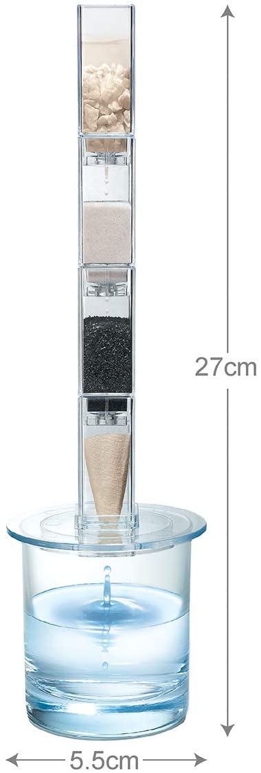 Water STEM Purifier System