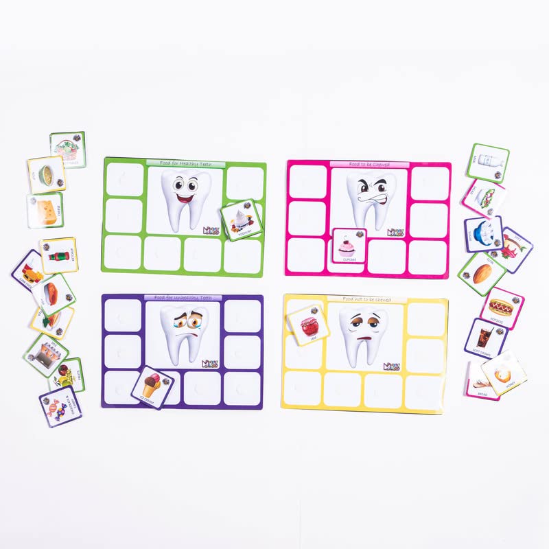 Monkey Minds Sorting Mats Know Your Teeth//Early Educational Toy and Learning Activity//Concept of identication, categorization